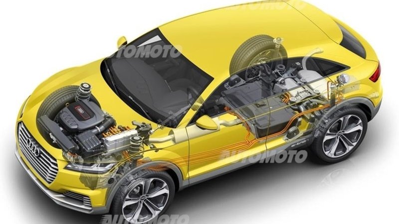 Audi e-Quattro: il nuovo sistema integrale ibrido