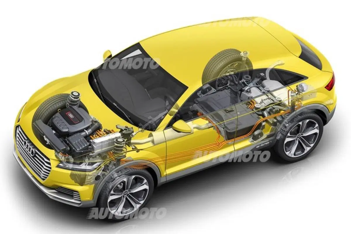 Audi e-Quattro: il nuovo sistema integrale ibrido (2)