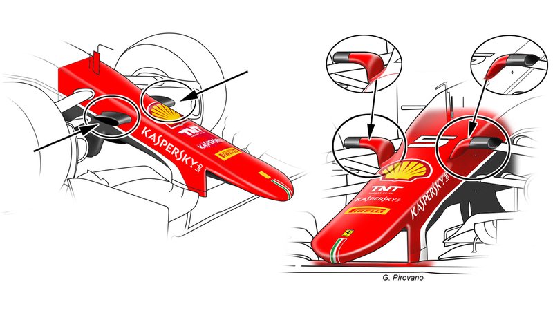 F1: ecco come &egrave; gi&agrave; cambiata la Ferrari SF15-T