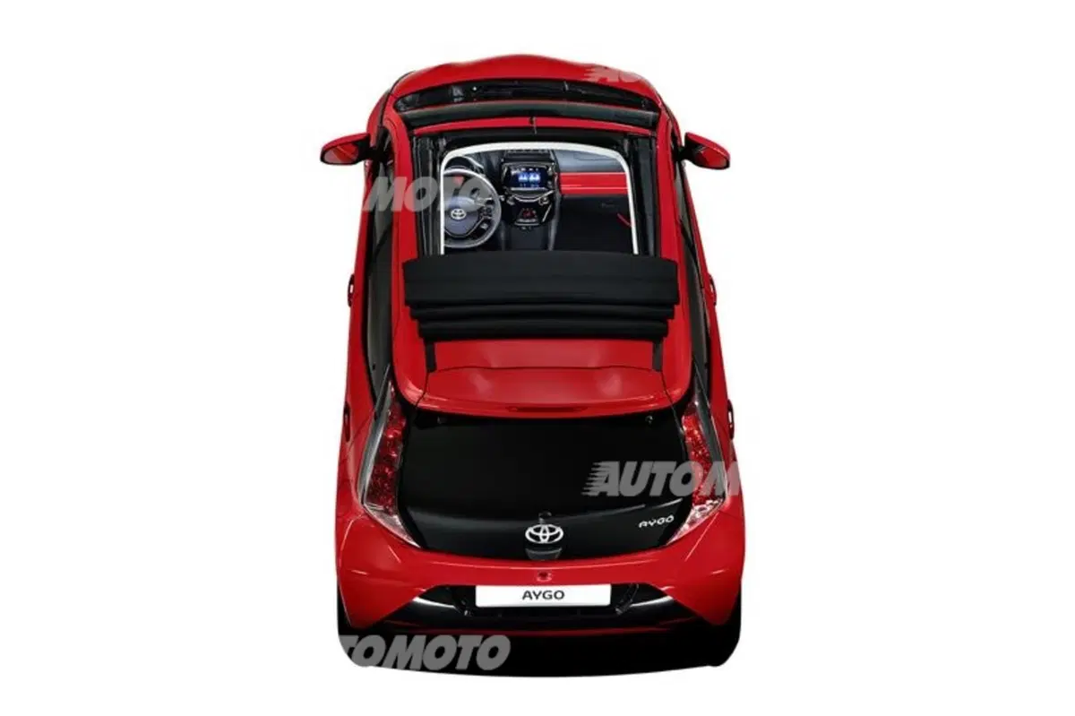 Toyota Aygo: ecco la Cabrio (2)