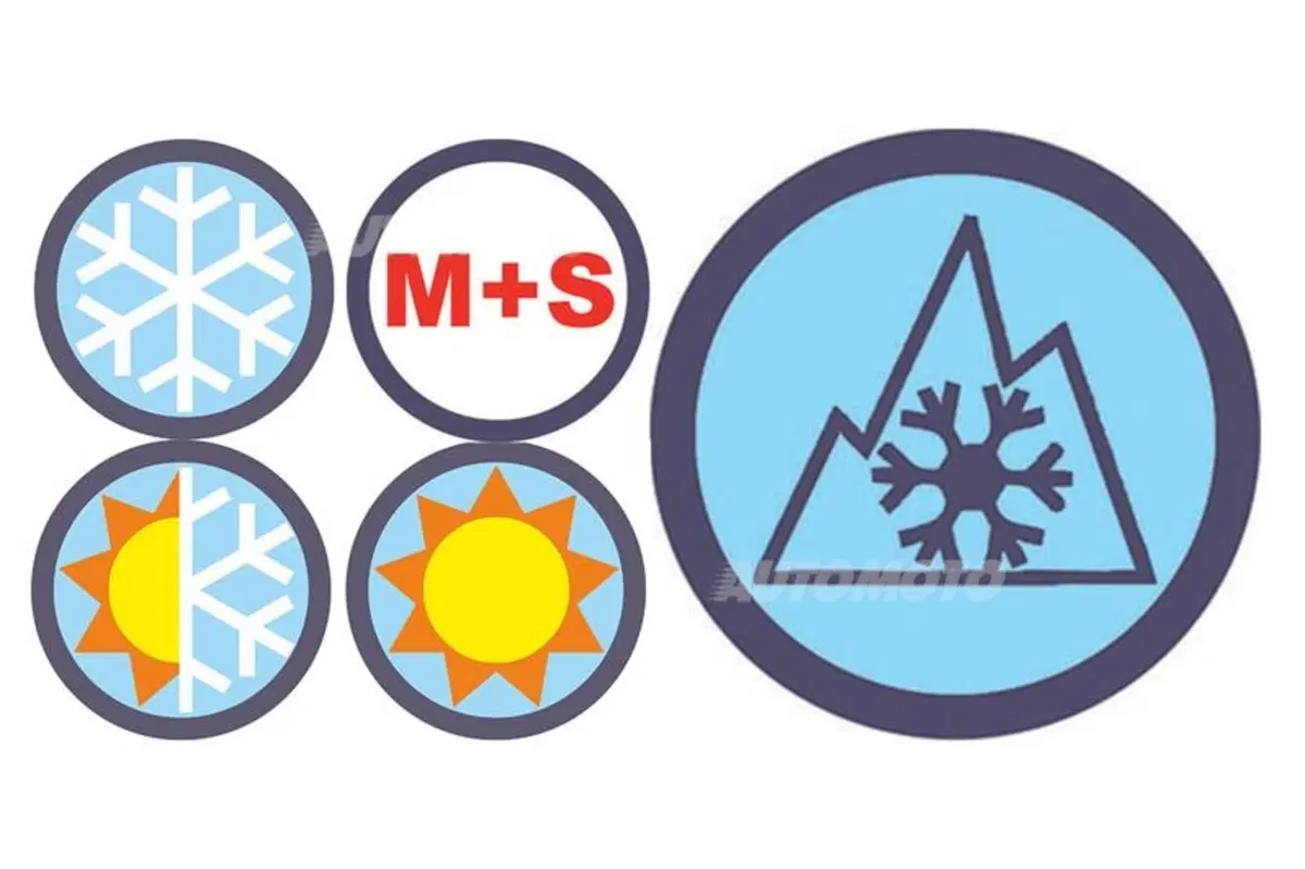 Gomme invernali: con la sigla 3PMSF è meglio (33)