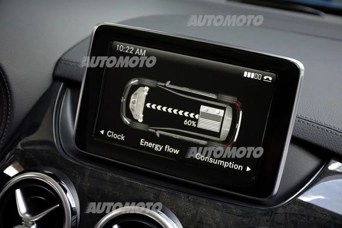 Mercedes Classe B Electric Drive (42)