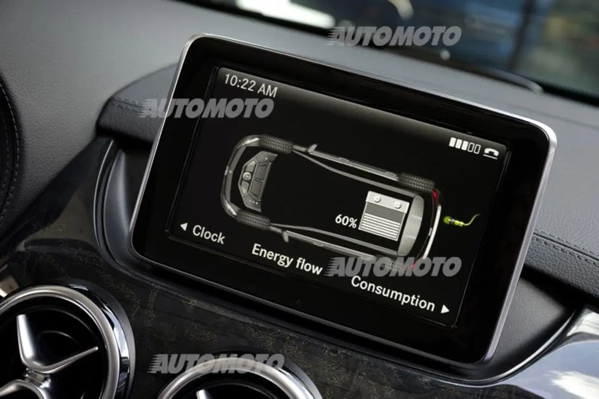 Mercedes Classe B Electric Drive (44)