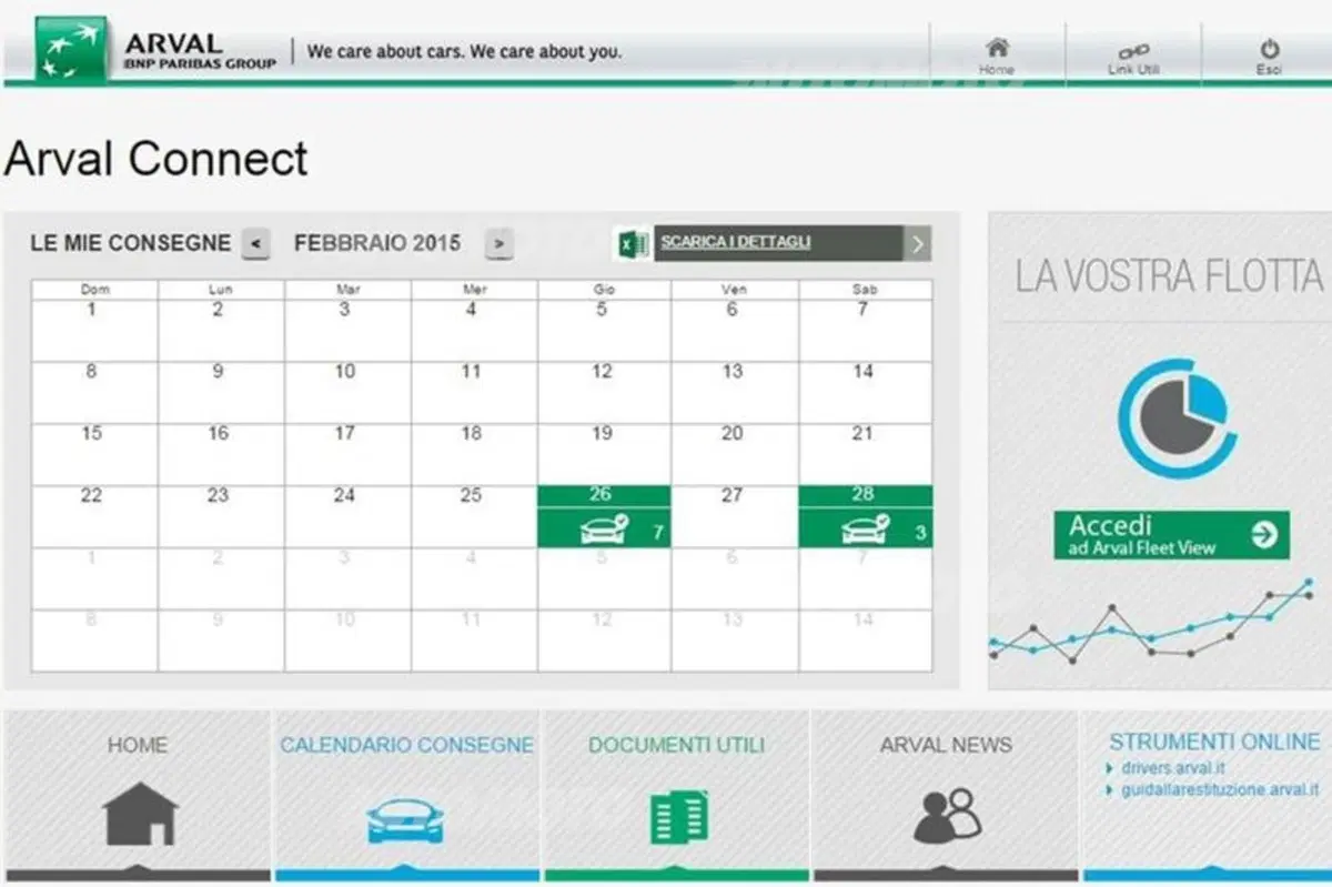 Arval Smart Experience: nuovi strumenti interattivi per tutti (7)
