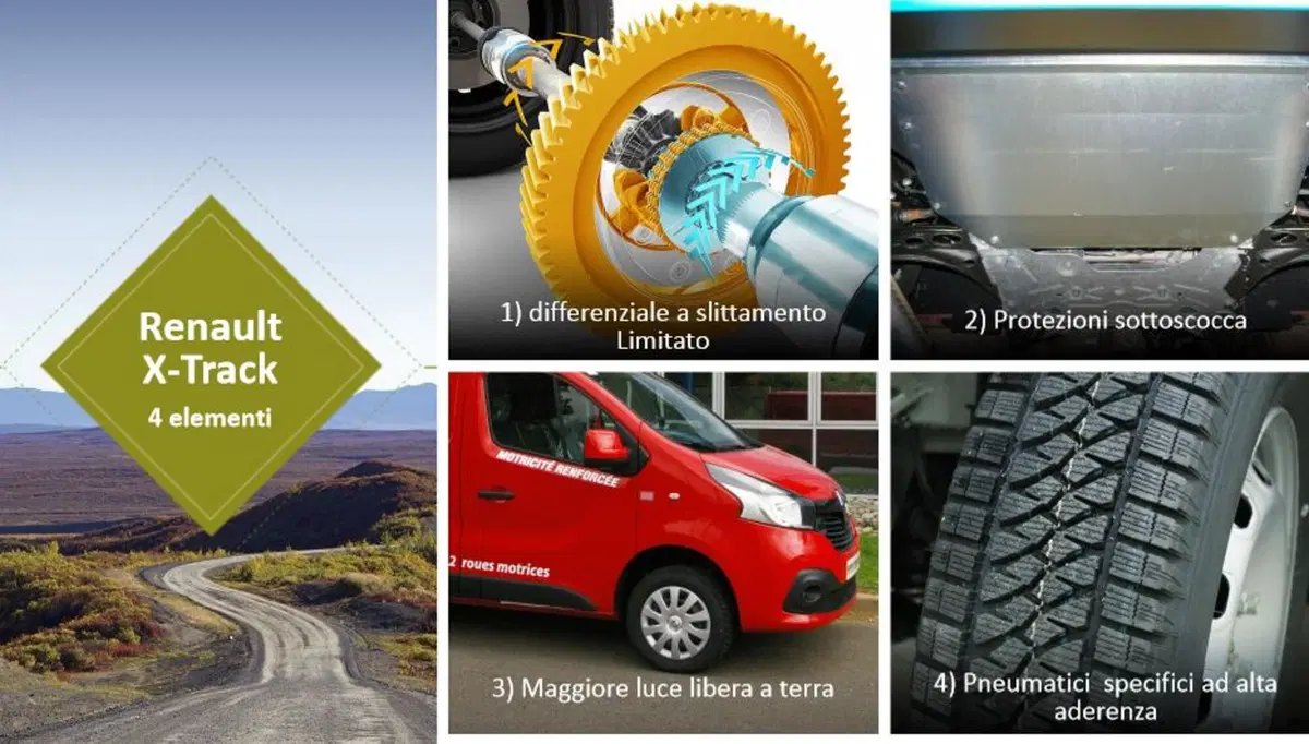 3° Business Booster Tour Renault: commerciali a motricità rinforzata e 4x4 (12)