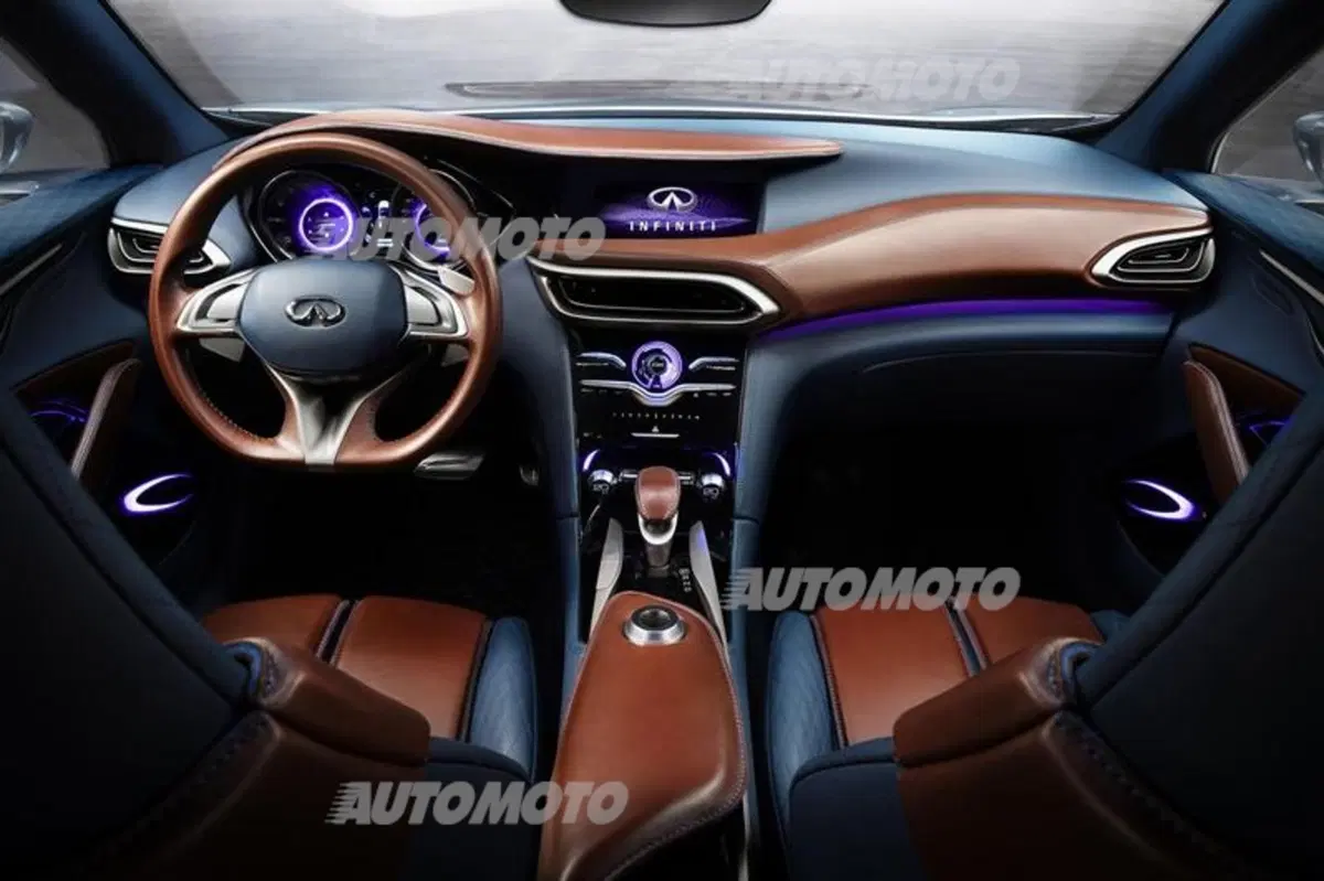 Infiniti QX30 Concept, il futuro crossover di lusso