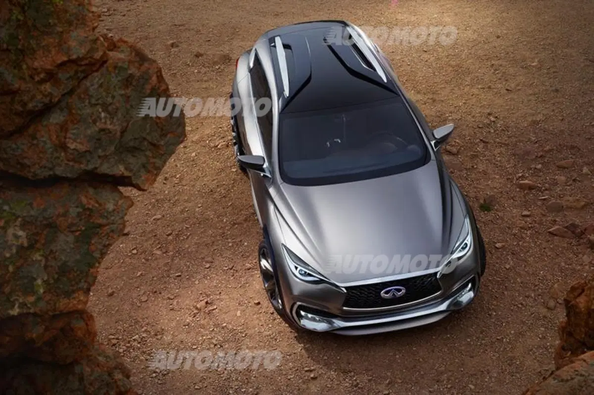 Infiniti QX30 Concept, il futuro crossover di lusso (3)
