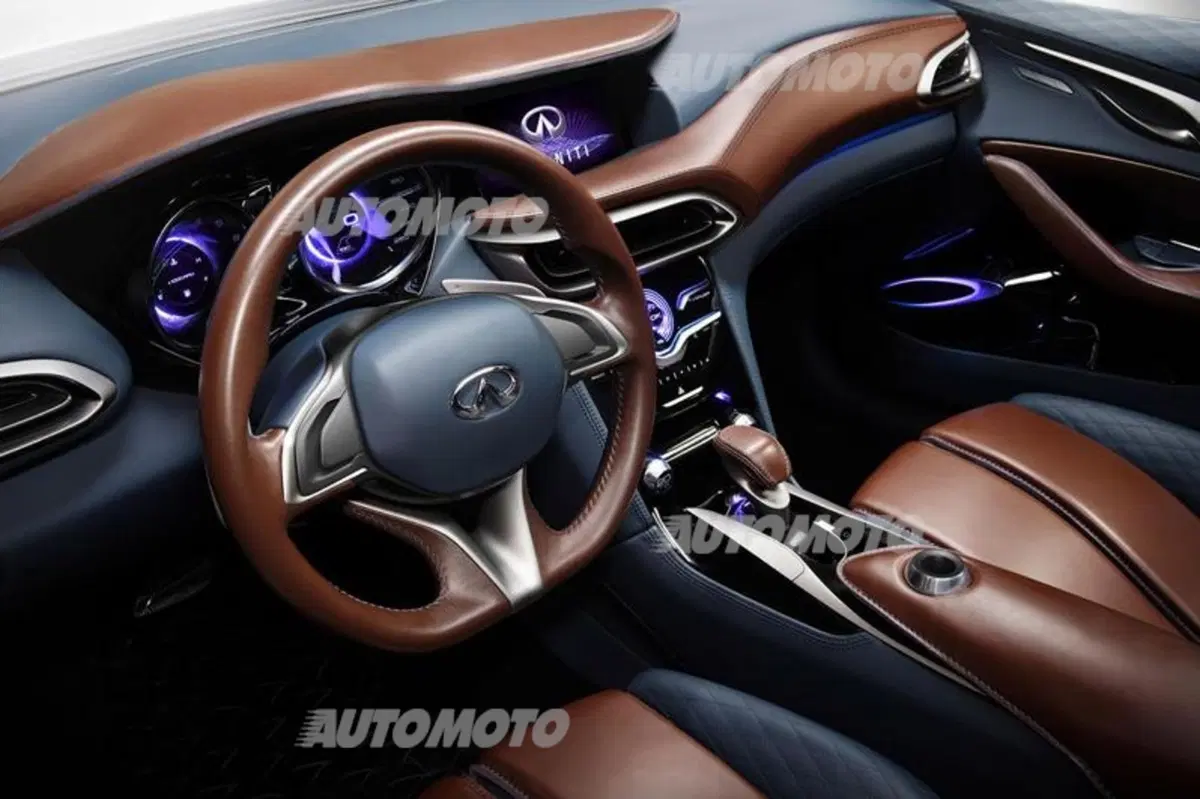 Infiniti QX30 Concept, il futuro crossover di lusso (6)