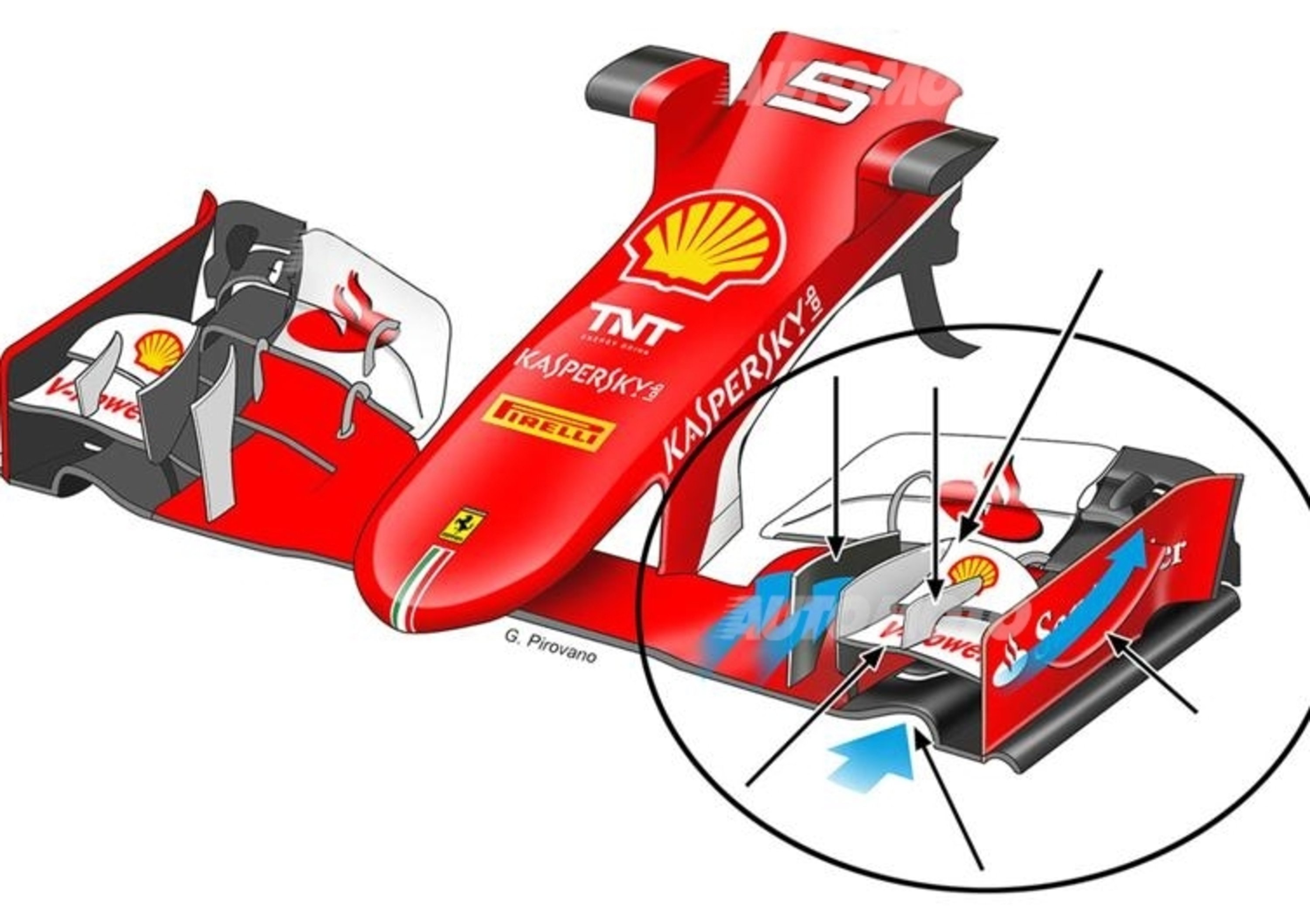 Formula 1: ecco come la Ferrari va all&#039;assalto di Melbourne