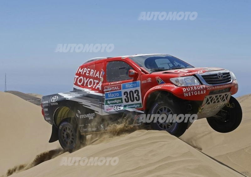 Castrol e i test estremi alla Dakar