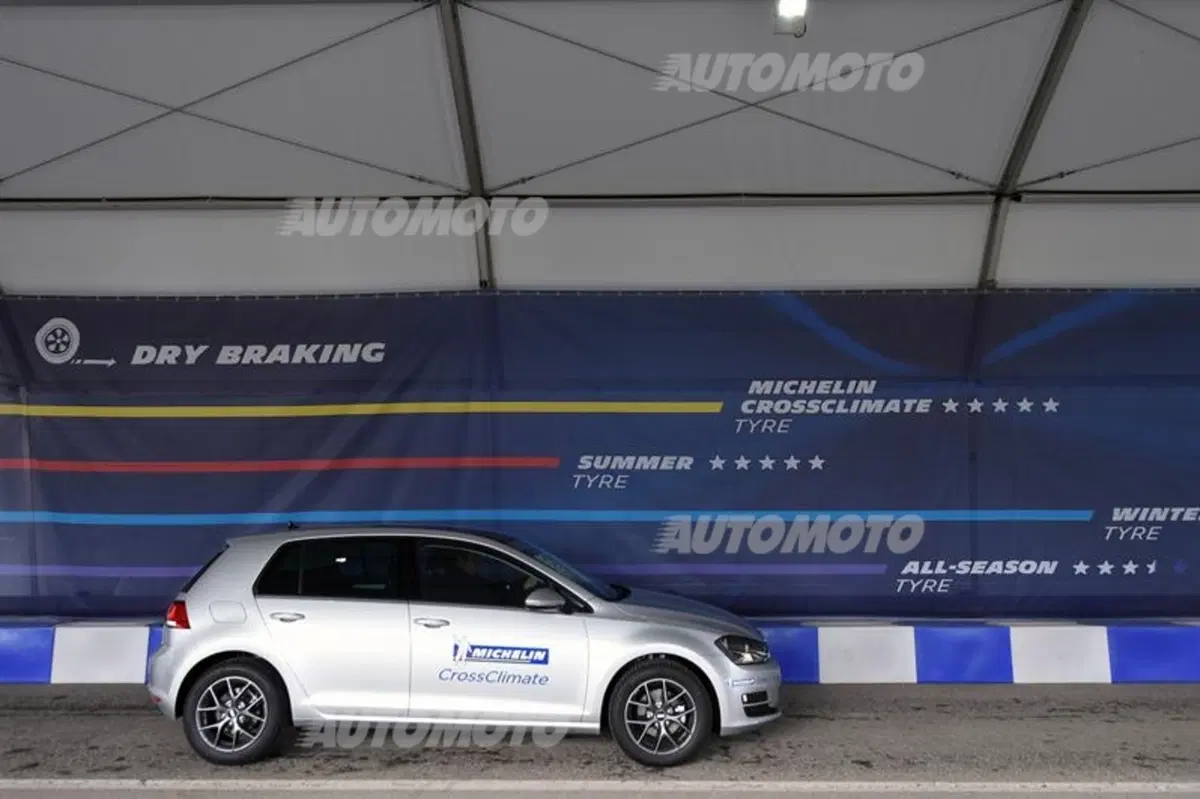 Michelin CrossClimate (7)