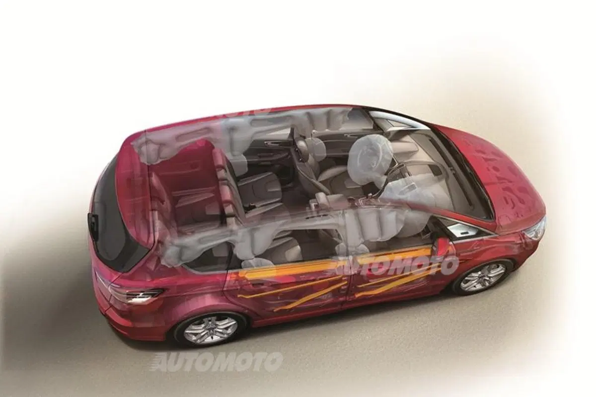 Nuova Ford S-Max: tutti i dettagli svelati da chi l'ha progettata (26)
