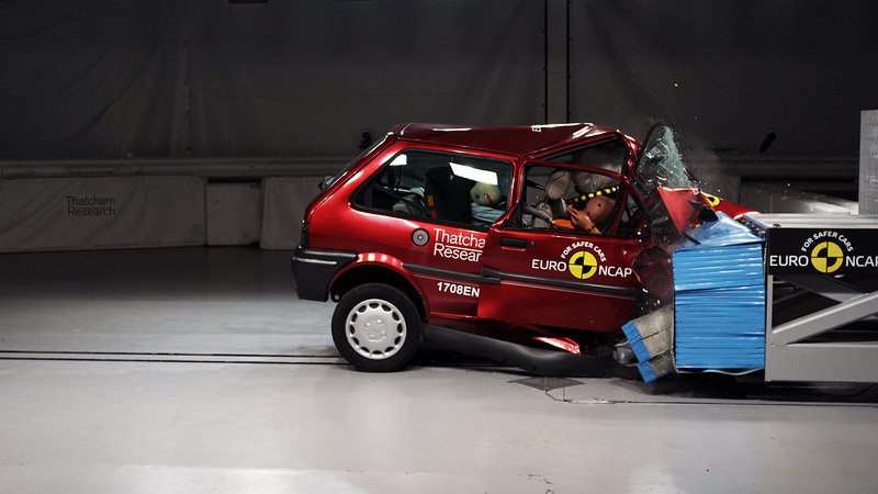 Euro NCAP: i crash test compiono 20 anni 