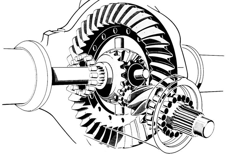 Nelle vetture con motore anteriore e trazione posteriore la riduzione finale &egrave; affidata a una coppia di ingranaggi conici. L&rsquo;immagine consente di osservare il pignone e la corona, alla quale &egrave; vincolato il differenziale (Mercedes-Benz)