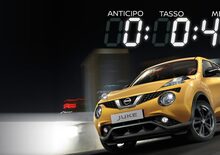 Promozione Nissan Juke da 14.700 €