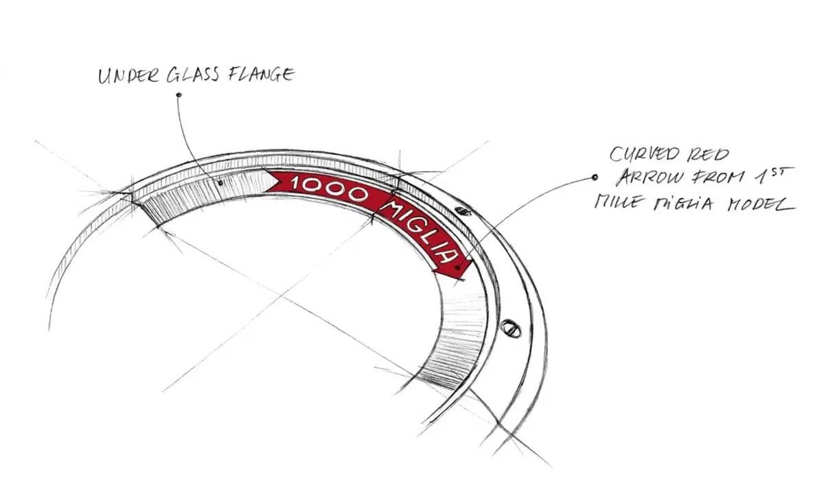 Chopard Mille Miglia, creato il più esclusivo (6)