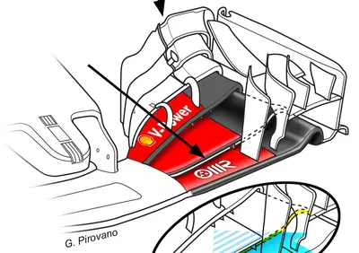 F1, GP Bahrain 2017: le novità tecniche della Ferrari