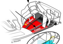 F1, GP Bahrain 2017: le novità tecniche della Ferrari