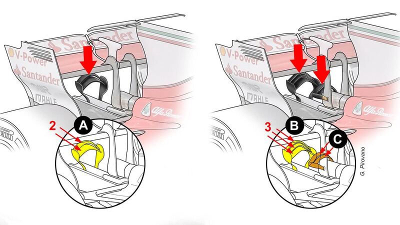 F1, GP Russia 2017: le novit&agrave; tecniche della Ferrari