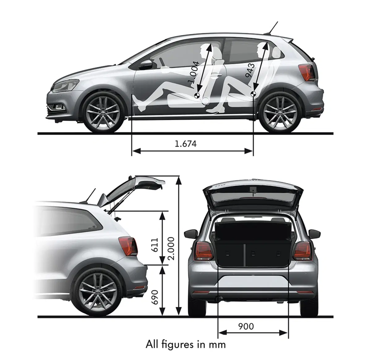 Quale comprare, Confronto: Hyundai i20 1.2 Vs Volkswagen Polo 1.0 (12)